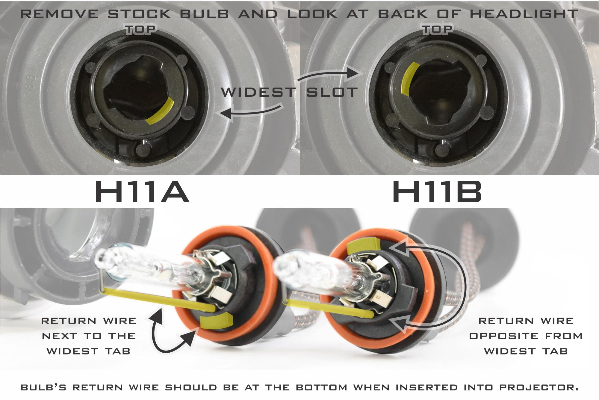 Morimoto XB 9012 6000K HID Bulbs (Pair) - HIR2 Replacement, Neutral White Xenon